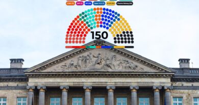 Toujours pas de gouvernement en Région bruxelloise : formez une majorité interactive