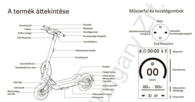 Xiaomi Electric Scooter 6 : Ultra puissante et modèle Lite abordable à venir