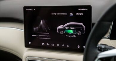 À bord du MG S6 EV : la MG4, un SUV plus intéressant.