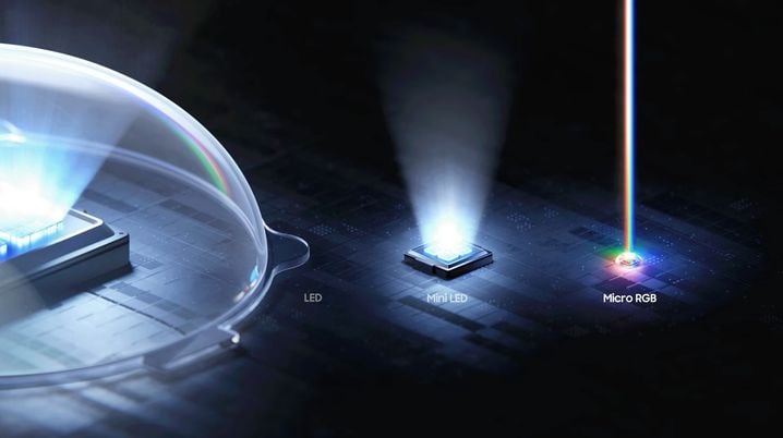 La taille des diodes LED à l'arrière des téléviseurs LCD est aujourd'hui devenue microscopique.