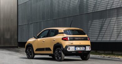 Dacia Spring à 5 900 euros : un pays casse le prix de l'électrique