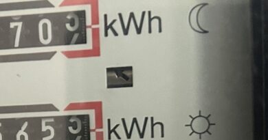 Des compteurs bihoraires d'Ores en Wallonie toujours réglés sur l'ancienne heure creuse.