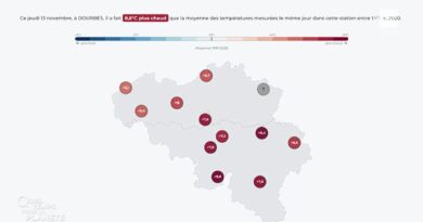 Froid inhabituel début janvier : températures comparées à 1991-2020