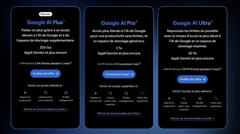 Google AI Plus et ChatGPT Go : Gemini accessible, OpenAI en crise