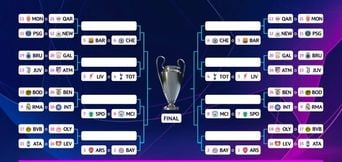 Ligue des Champions : chaîne TV et heure du tirage des barrages ?