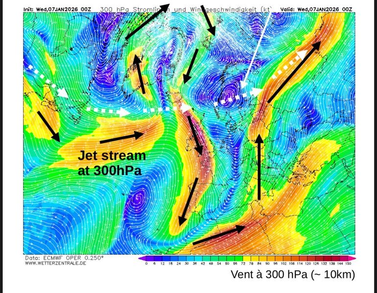 Les oscillations du Jet-stream (flèches noires) le 7 janvier 2026 et la circulation habituelle (flèches blanches)