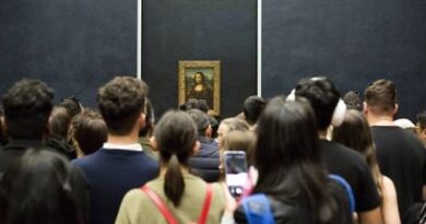 Monet, Van Gogh, Matisse, Dalí : les 10 artistes préférés des Français.