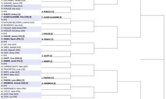 Open d'Australie : Le tableau complet de l'édition 2026 dévoilé