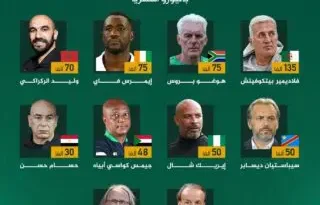 Petkovic surclasse le top 10 : salaires des sélectionneurs à la CAN 2025
