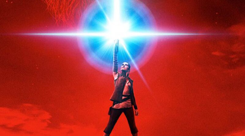 Qu'est-ce que le rasoir d'Alder ?