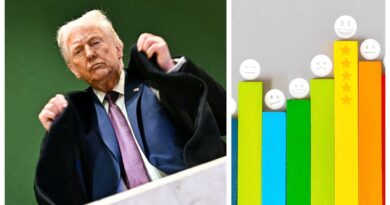 Trump accuse le New York Times de "faux sondages criminels" après un sondage défavorable.