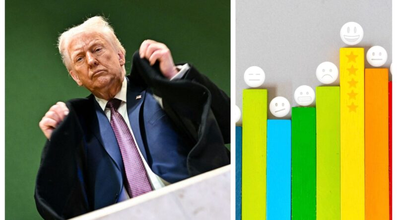 Trump accuse le New York Times de "faux sondages criminels" après un sondage défavorable.