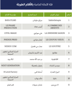 Athmane Ariouet ne reste plus silencieux et revient.