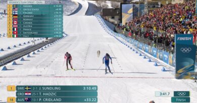 JO hiver : un chien ne s'invite pas sur la piste avec 2 fondeuses