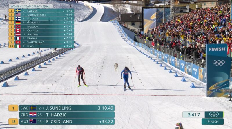 JO hiver : un chien ne s'invite pas sur la piste avec 2 fondeuses