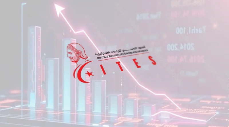 Kaïs Saïed met fin aux fonctions du DG de l'ITES