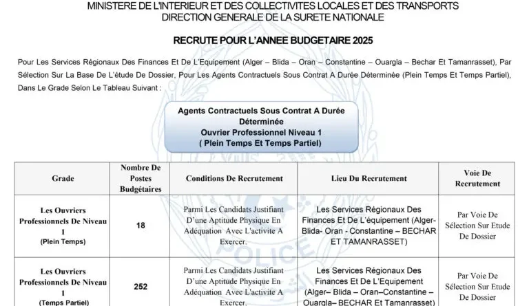 La Police recrute à Alger et 6 wilayas : postes et conditions