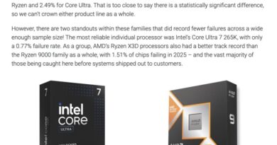 Les Ryzen 9000 ne garantissent pas plus de stabilité que les Intel.