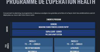 Microsoft doit s'inspirer d'Ubisoft et Square Enix pour Windows 11.