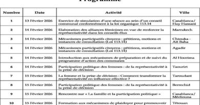 Rencontres de formation de l'OFI : dates et détails ne sont pas encore connus