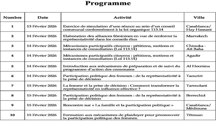 Rencontres de formation de l'OFI : dates et détails ne sont pas encore connus