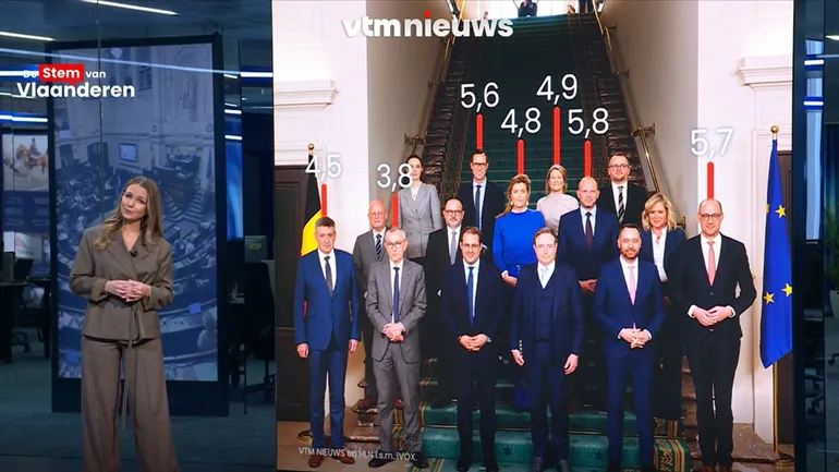 Capture d’écran du journal VTM (30 janvier 2026)