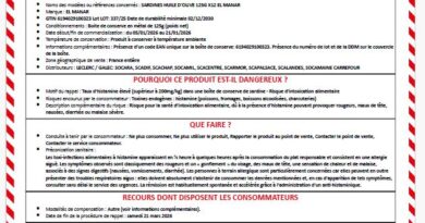 Algérie : risque maximal d'intoxication à cause d'un produit tunisien