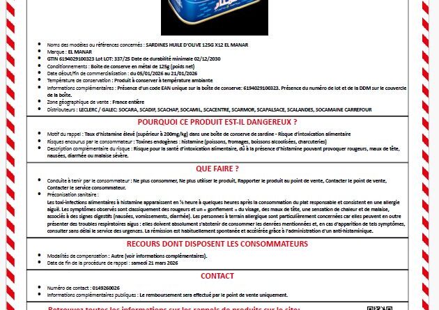 Algérie : risque maximal d'intoxication à cause d'un produit tunisien