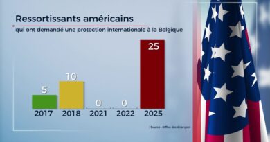 Augmentation des demandes d'asile d'Américains LGBTQIA+ en Belgique : 'Nous ne devions pas rester'