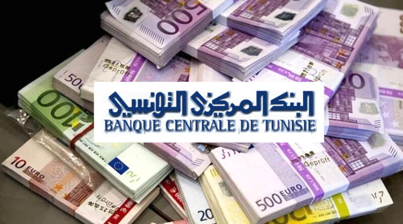 BCT : 28 282 millions de dinars en circulation de billets et pièces