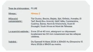 BMS – Un déluge puissant et des chutes de neige dès samedi