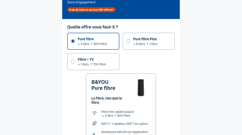 Cette offre fibre ultra rapide minimaliste ne doit pas être ignorée.