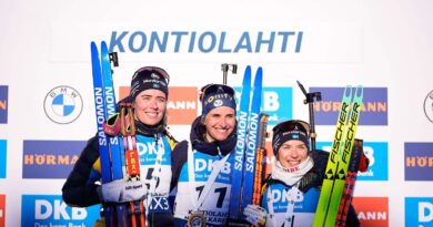 Coupe du monde de biathlon 2025/26 : Classement après 3 jours