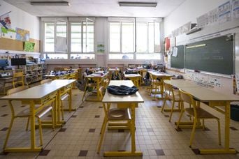 École : Les fenêtres sont-elles presque toujours à gauche en classe ?