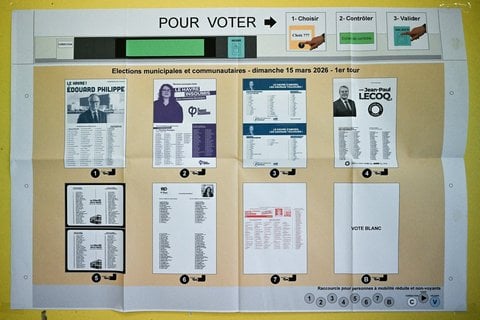 Élections municipales en France : plusieurs maires élus au premier tour.