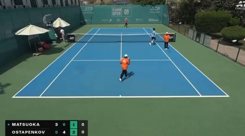 Guerre en Iran : Évacuation des joueurs du challenger de Fujaïrah après explosion.