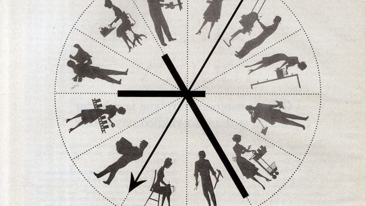 La firme Muzak avait prévu ses petites musiques pour chaque heure et chaque tâche de la journée...