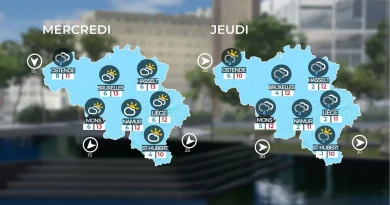 Météo en Belgique : giboulées attendues ce lundi.