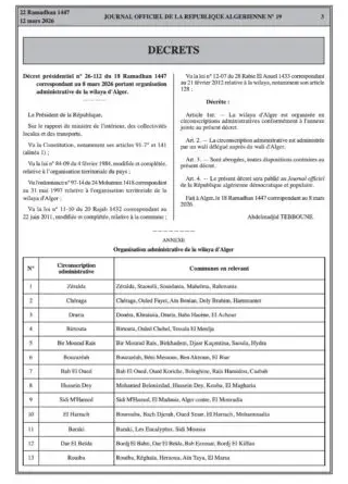 Nouvelle organisation administrative à Alger : communes changent de rattachement