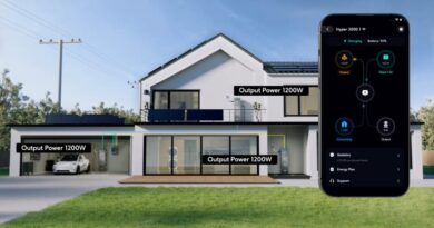 Panneaux solaires : Zendure recourt à l'intelligence artificielle pour l'autoconsommation