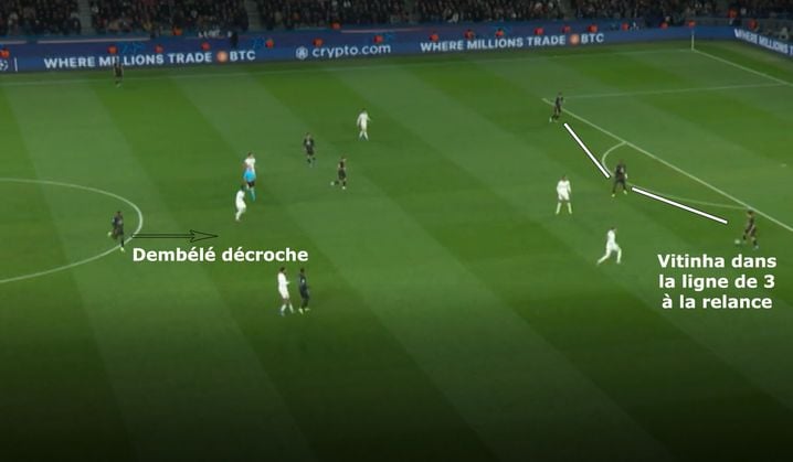 Dembélé a par moments occupé un rôle de 8 avancé ou de 10 pour apporter du surnombre au milieu de terrain