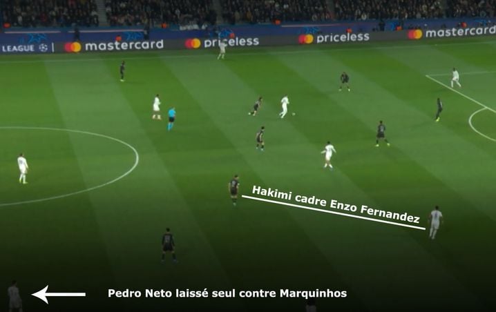 Luis Enrique a choisi de laisser Marquinhos galérer avec Pedro Neto pendant qu'Hakimi surveillait Enzo Fernandez