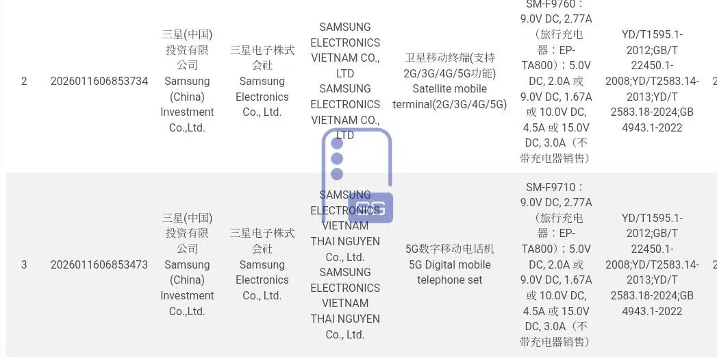 Galaxy Z Fold 8 Galaxy Z Wide Fold Vitesse de charge 3C