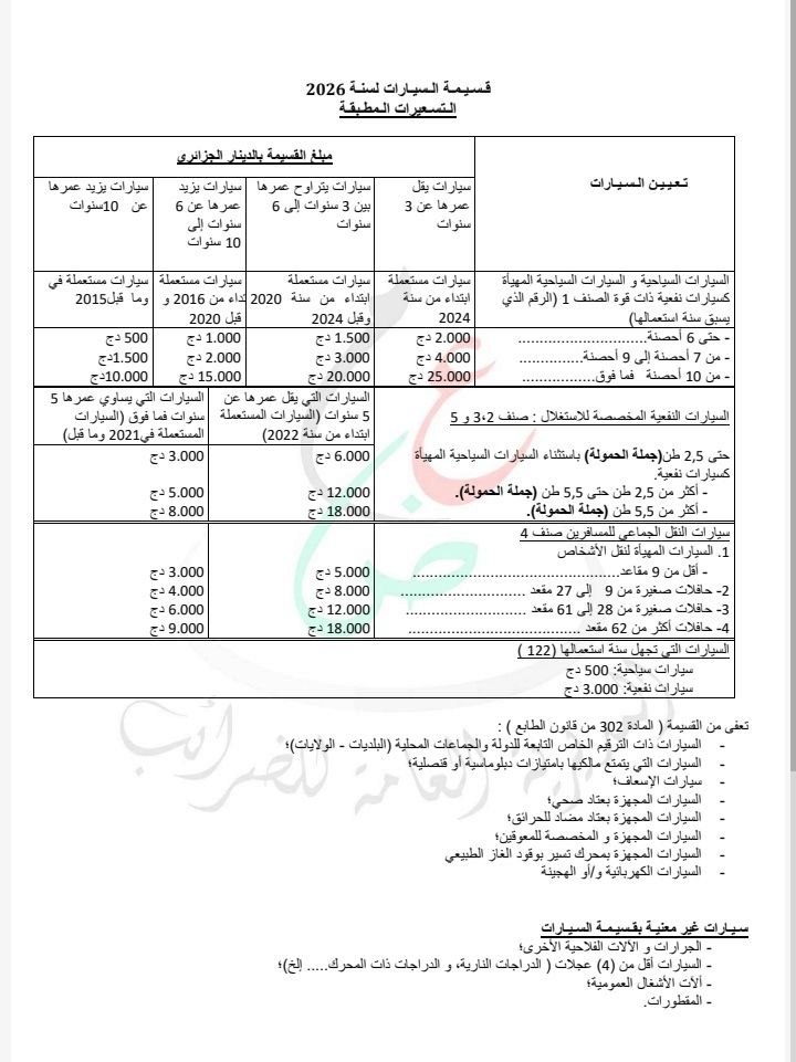 Aucune description disponible.
