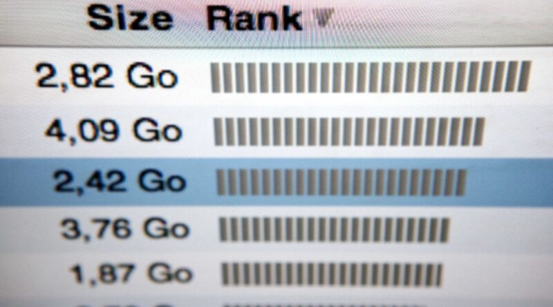 YggTorrent, un des plus gros sites francophones, « détruit » par un pirate