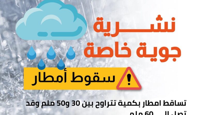 Alerte de la wilaya d’Alger : jusqu’à 60 mm de pluie attendus