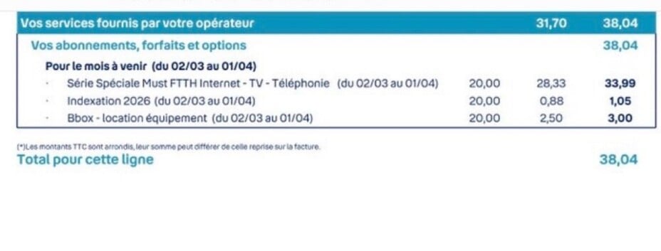 Bouygues Telecom : l'inflation augmente déjà les factures Bbox