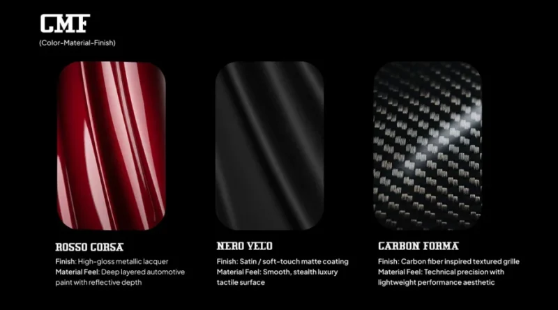 Enceinte Rosso : l’audio inspiré des feux de Ferrari F8