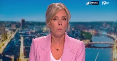 Guerre au Moyen-Orient : Israël frappe deux complexes pétrochimiques iraniens.