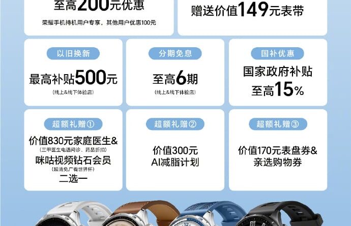 Honor Watch 6 Plus : autonomie record de 35 jours pour la montre connectée